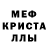 Метадон мёд DRANI Pwwo